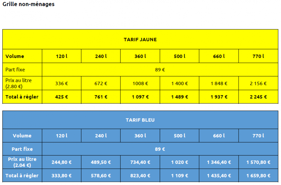Nouveaux tarifs 2025 non menages v240325