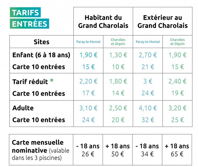 Tarifs entree piscine