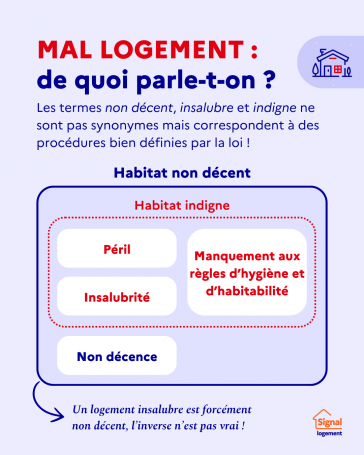Competence lutte contre habitat indigne signal.original